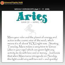 Pin On Zodiac Sign Aries