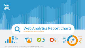 19 Visual Web Analytics Report Templates For Powerpoint With Google Traffic Charts Conclusions Recommendations Deck