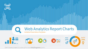 19 visual web analytics report templates for powerpoint with google traffic charts conclusions recommendations deck