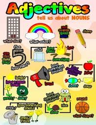 Adjectives Tell Us About Nouns