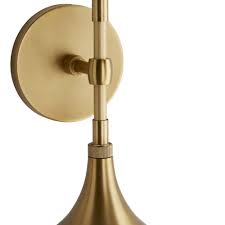 Double Light Wall Sconce Opal Glass Double Light Sconce