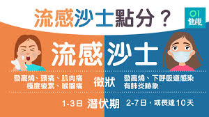 预约挂号 医疗机构基本信息 社区健康服务中心 医疗服务价格 医院 开展新冠病毒核酸采样服务机构. æ­¦æ¼¢è‚ºç‚Ž æ²™å£«æ—©æœŸå¾µç‹€ä¼¼æµæ„Ÿåš´é‡å¯è‡´ç™¼ç‡' é ­ç—›åŠå'¼å¸è¡°ç«­ é¦™æ¸¯01 å¥åº·