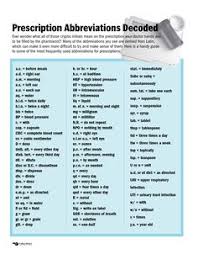 A free printable cpc practice exam of calendar is definitely found on the online, creating everyone can customize their particular work schedule. 51 Free Medical Billing And Coding Printable Study Sheets Ideas Medical Billing And Coding Medical Billing Medical