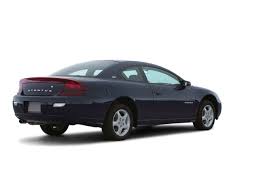 Image result for Dark Garnet Red 2001 Stratus