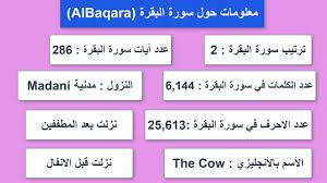 فإن الشيطان يفر من البيت تقرأ فيه سورة البقرة ، وإن أصفر البيوت ، الجوف الصفر من كتاب الله. 2 Albaqara ÙØ¹ÙÙÙØ§Øª Ø­ÙÙ Ø³ÙØ±Ø© Ø§ÙØ¨ÙØ±Ø© ÙØ¹ÙÙÙØ§Øª Ø¹Ù Ø§ÙÙØ±Ø¢Ù Ø§ÙÙØ±ÙÙ Ø§ÙÙØ«ÙØ± ÙÙØ§ ÙØ¬ÙÙÙØ§ Ø£ÙÙ Ø§ÙÙØ±Ø§Ù Youtube