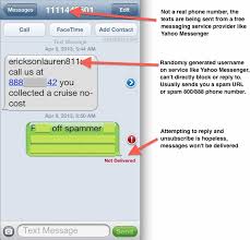 How to get a free sms number. How To Block Spam Text Messages On The Iphone Or Any Phone Osxdaily