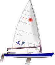 5404557 of 3027538 to 2564412 and 2521740 in 1782374 # 1242573 that 1015337 is 957500 was 855783 for 845546 it 731306 on 696651 be 650936 with 638853 as 601231. Finding The Right Laser Rig Formula Shoreline Sailboats