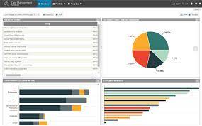 1 case management case management is one of the main management activities in use within courts. Synergy Case Management System Pricing Alternatives More 2021 Capterra