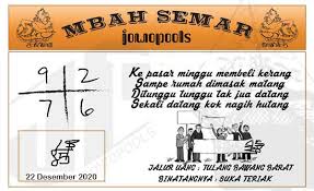 Syair Hk Mbah Semar 22 Desember 2020