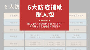 © 由 鏡週刊 提供 行政院推出孩童家庭防疫補貼1萬元，今（15）日早上10點開放網路申請。 （教育部提供）. 6å¤§é˜²ç–«è£œåŠ© è—funåˆ¸ è¾²éŠåˆ¸ å®¢åº„æ—…éŠåˆ¸ é™¤äº†ä¸‰å€åˆ¸é‚„æœ‰é€™äº›å„ªæƒ 