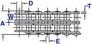 Roller Chain Size Chart With Dimensions