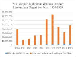 Maybe you would like to learn more about one of these? Http Journalarticle Ukm My 16378 1 258 Article 20text 362 1 10 20200426 Pdf
