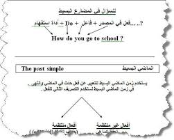 مذكرة انجليزى روعة للصف الخامس الابتدائى الفصل الدراسى الثانى الامتحان التعليمى