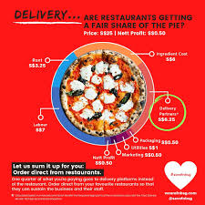 Today, i am sharing some easy ways to make money delivering food. Food Delivery Fees In Spotlight Singapore News Top Stories The Straits Times