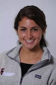 2013 Women's Cross Country Roster