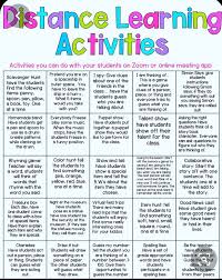 Jessica Harbridge On Twitter Digital Learning Classroom Learning Activities Distance Learning