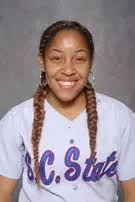 2008 Softball Roster