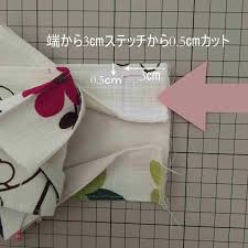 ボード マスク 作り方 のピン