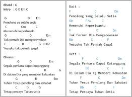 Silahkan putar vidio pada youtube untuk menderngarkan nada dan tempo musik yang benar. Lirik Dan Kunci Gitar Lagu Segala Perkara Lagu Rohani