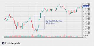 We did not find results for: Gap Risk