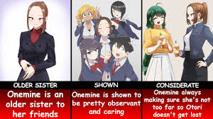 FACTS ABOUT OTORI KAEDE YOU MIGHT NOT KNOW - YouTube