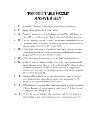 Check spelling or type a new query. Https Franklinscience Weebly Com Uploads 1 3 6 4 13649887 Periodic Table Puzzle Worksheet Answer Key Pdf