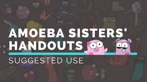Video recap genetic drift amoeba sisters video recap: Amoeba Sisters Handouts Science With The Amoeba Sisters