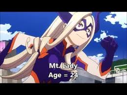 ↑ my hero academia manga: Dbzmacky My Hero Academia All Characters Age Comparison Youtube