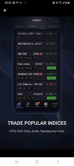 Low effort posts eg just a link to external site will be removed. Best Stock Trading App Uk Top Trading Apps For 2021