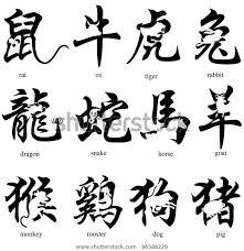 Encontre Imagens Stock De 12 Chinese Zodiac Signs Design Em Hd E Milhoes De Outras Fotos Ilustraco 12 Chinese Zodiac Signs Chinese Zodiac Chinese Zodiac Signs