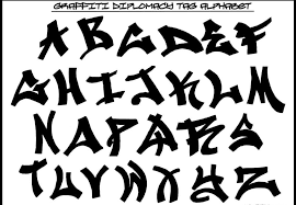 Bei graffiti handelt es sich für gewöhnlich um bilder oder schriftzüge,. Graffiti Alphabet Format Oppidan Library