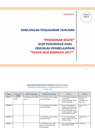 Muzik muzik memasuki musim ke 34 pada tahun 2019 dan carta mingguannya bermula pada bulan disember 2018. Rpt Muzik Thn 2