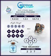 Bocoran Syair Bangkok 5 Agustus 2020 Hari Rabu Dari Langit Bangkok Langit Shanghai