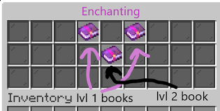 If you work in the food industry, you're probably familiar with the long shifts, tired feet, rushed atmosphere and the occasional rude, unpleasant or downright unthinking customer. Custom Enchants Bukkit Forums