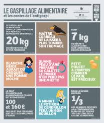 Cap Atmfc Sciences Biologiques Et Sciences Sociales Appliquees