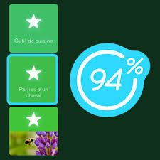 94 Parties D Un Cheval Reponses