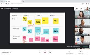 Susun atur produk semua input pengeluaran seperti bahan mentah, mesin, tenaga kerja dan peralatan disusun khusus mengikut urutan penghasilan sesuatu produk 4. Google Meet Untuk Menambah Susun Atur Berjubin 49 Pengguna Kabur Latar Belakang Dan Banyak Lagi Untuk Pengguna Pendidikan