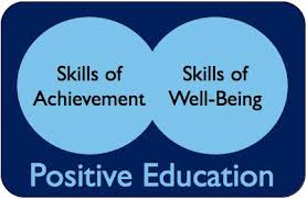 Positive Education Bottom Of Page Link To Paper Positive Education Positive Psychology And Classroom Interv Education Skills Positive Psychology Education
