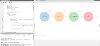 Appian Community