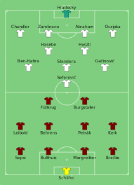 Stream every single match this season. 2015 16 Bundesliga Wikipedia