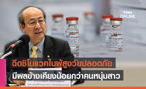 ทวี ยกตัวอย่าง วัคซีนซิโนแวค ว่าผลข้างเคียงชนิดไม่รุนแรง เกิดขึ้น. Urjuelo0z Sp5m
