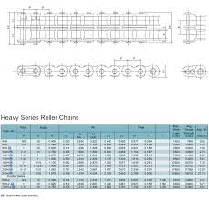Roller Chain Size Chart Red Boar Chain Fastener