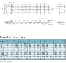 roller chain size chart red boar chain fastener