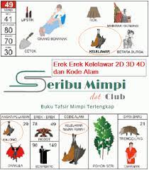 Kede alam hari natal 2d. Kode Alam Kejatuhan Kotoran Cicak 2d