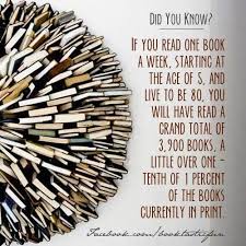 Ebookfriendly Book Worms Books Reading