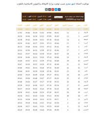 الأحد, 18 يوليو 2021 بحث عن. Ù…ÙˆØ§Ù‚ÙŠØª Ø§Ù„ØµÙ„Ø§Ø© Ø±Ù…Ø¶Ø§Ù† 2021 Ø§Ù„Ù…ØºØ±Ø¨ Ø§Ù„Ø¯Ø§Ø± Ø§Ù„Ø¨ÙŠØ¶Ø§Ø¡