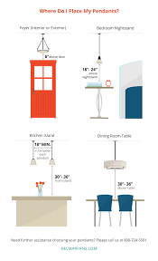 Pendant lighting over kitchen island guide. Where Do I Place My Pendant Infographic Interior Design Guide Lighting Guide Remodel