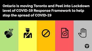 Ontario appears to have finally figured out that shuttering small retailers and pushing customers to buy the same goods at big box stores is both. Ontario Ministry Of Health On Twitter Ontario Is Taking Action To Stopthespread Of Covid19 And Keep Ontarians Safe By Moving Topublichealth Regionofpeel Into Lockdown Level As Well As Moving Other Publichealth