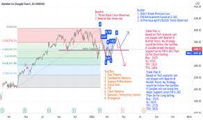· owning a share of . Bpbvarsy 2zaim