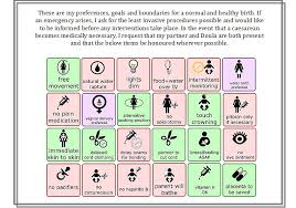 Visual Birth Plan Template Free Editable You Ve Been Told You Need A Birth Plan You Sit Down To Write One What Exactly Do You Write How Do You Know Birth Plan Template Birth Plan Birth Plan